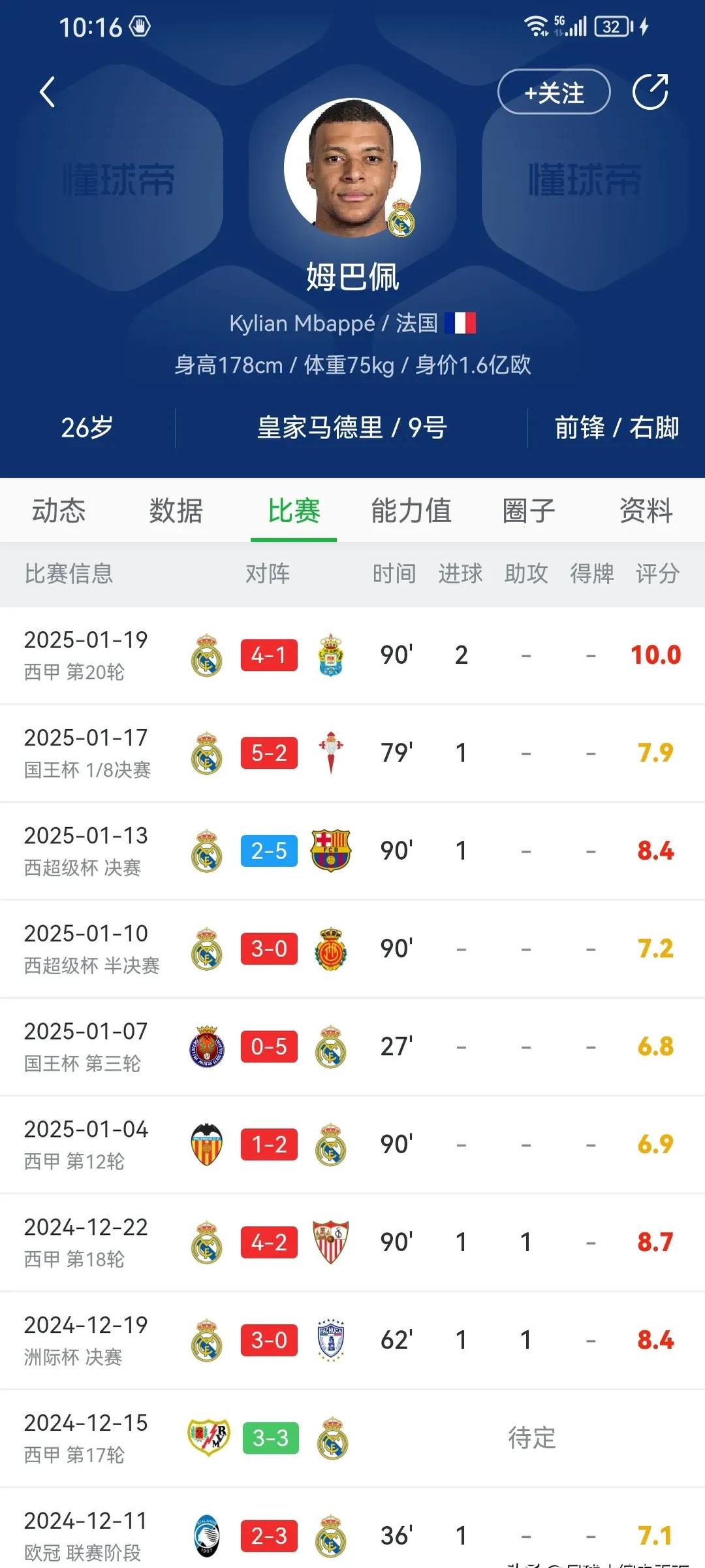 包含姆巴佩连续十场比赛得分超过战术调整，皇家马德里挑战极限！的词条