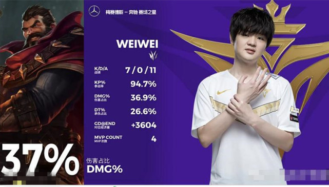  Karsa关键节点高光表现，DWG带队取胜！